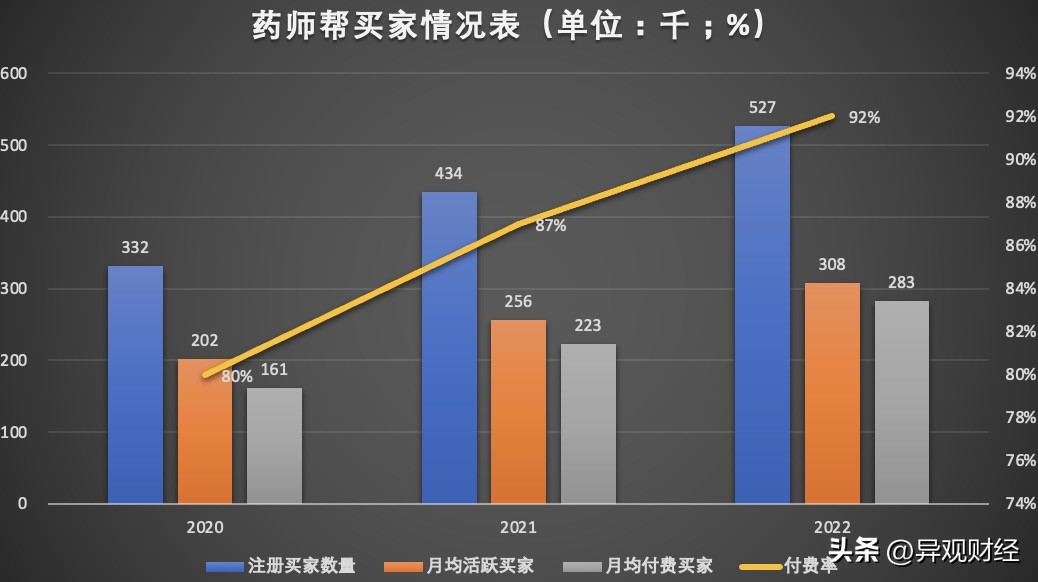 治疗出血热药的上市公司,流血上市