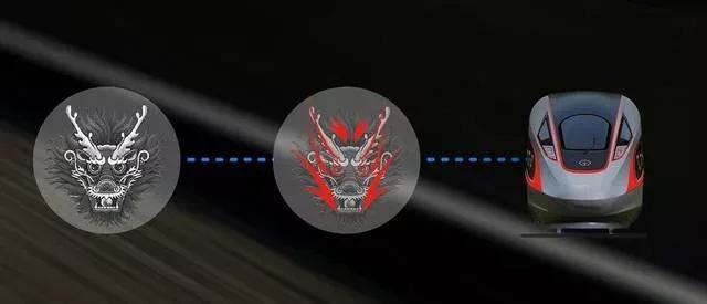 这几辆复兴号动车组你认识哪些,复兴号动车组标识样子