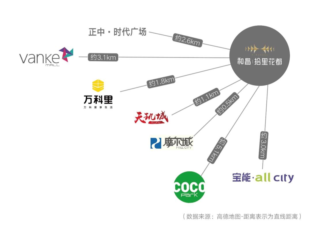 个人业主房屋出售龙岗红本200万,龙岗中心城18年新房房价