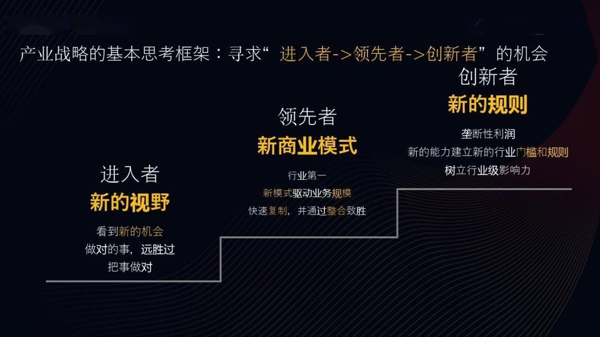 上市公司资产重组现状,上市公司把优质资产分离上市利弊