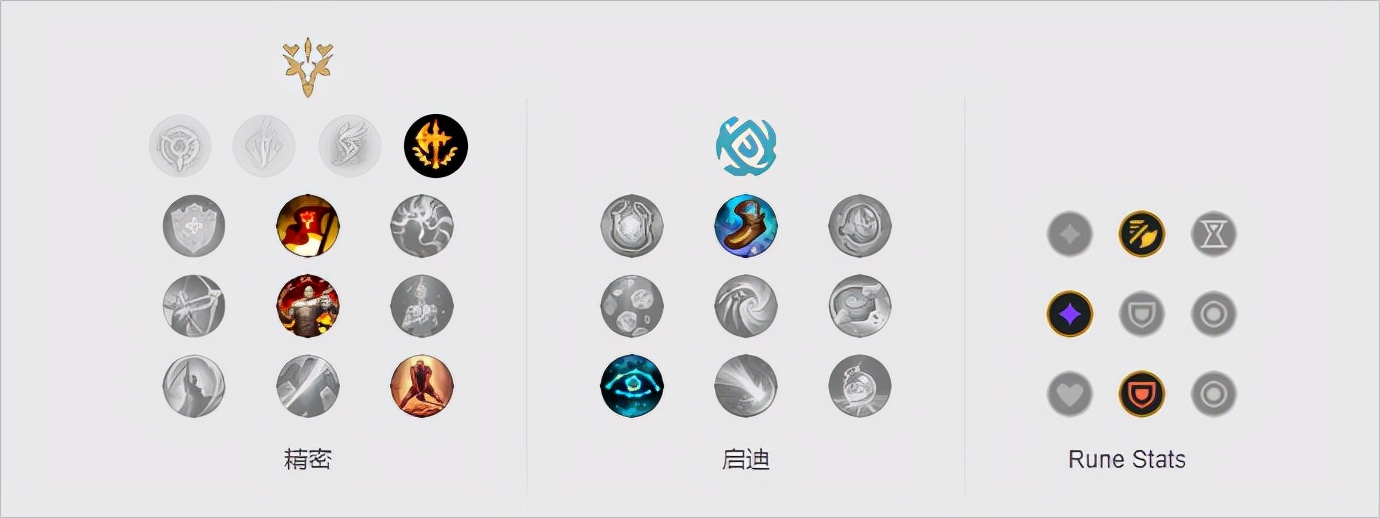 韩服王者梦魇操作集锦,梦魇高端局操作