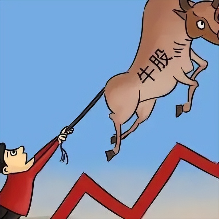 大盘波澜不惊但一类股持续走牛,大盘处于回调中耐心等待下次机会