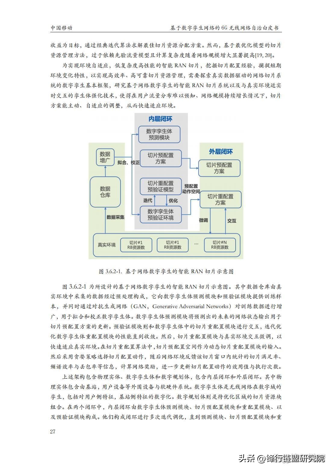 基于数字孪生网络的6G无线网络自治白皮书｜附*载下**