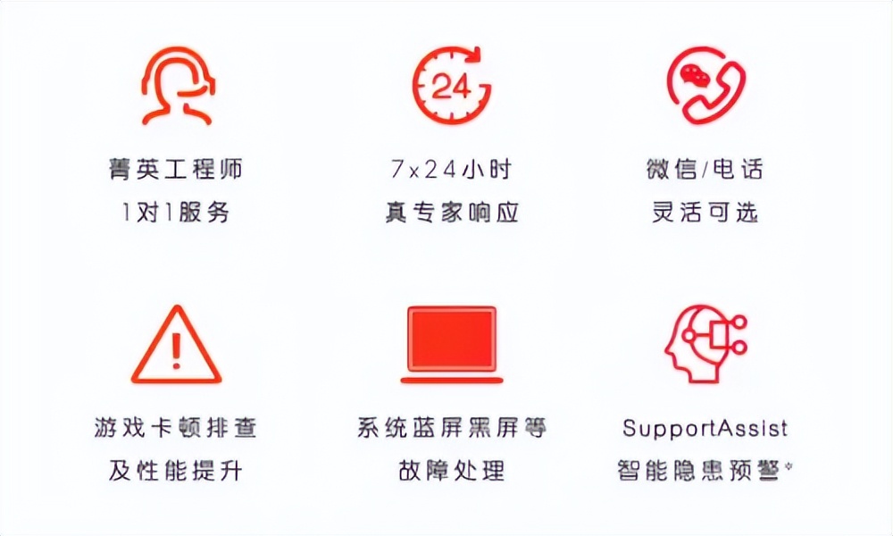 外星人m15r73050ti和3060对比,外星人m15r73070ti笔记本256g