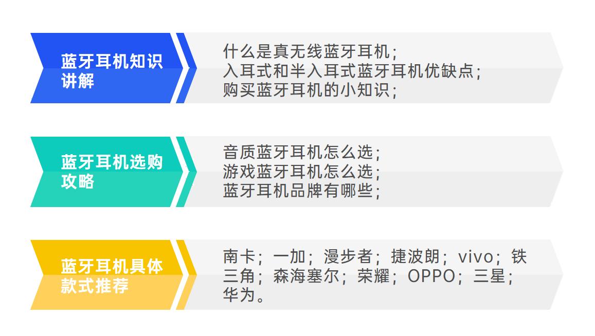 2021最值得入手的真无线蓝牙耳机,2019真无线蓝牙耳机哪个牌子的好