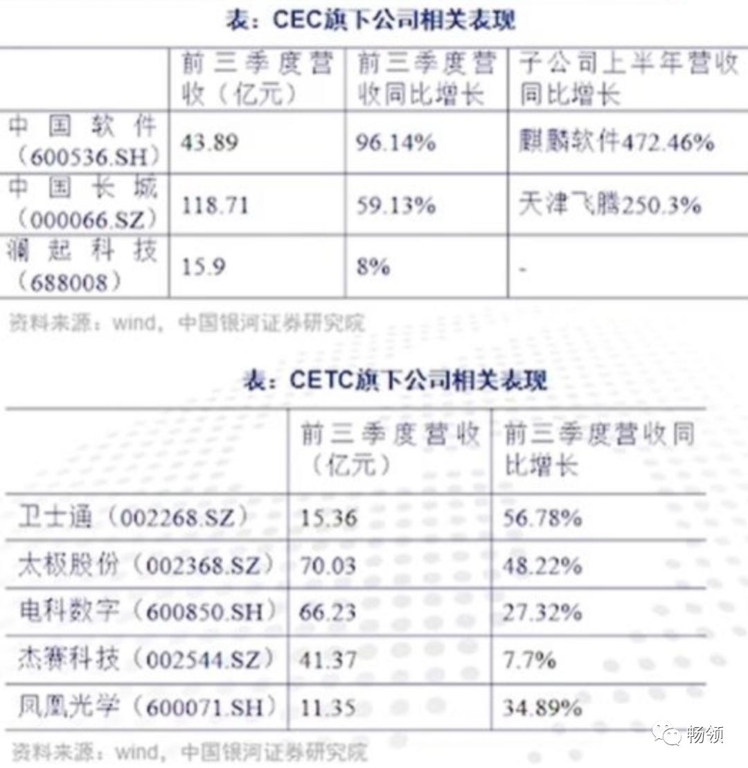 5g安全自主可控,安全自主化管理