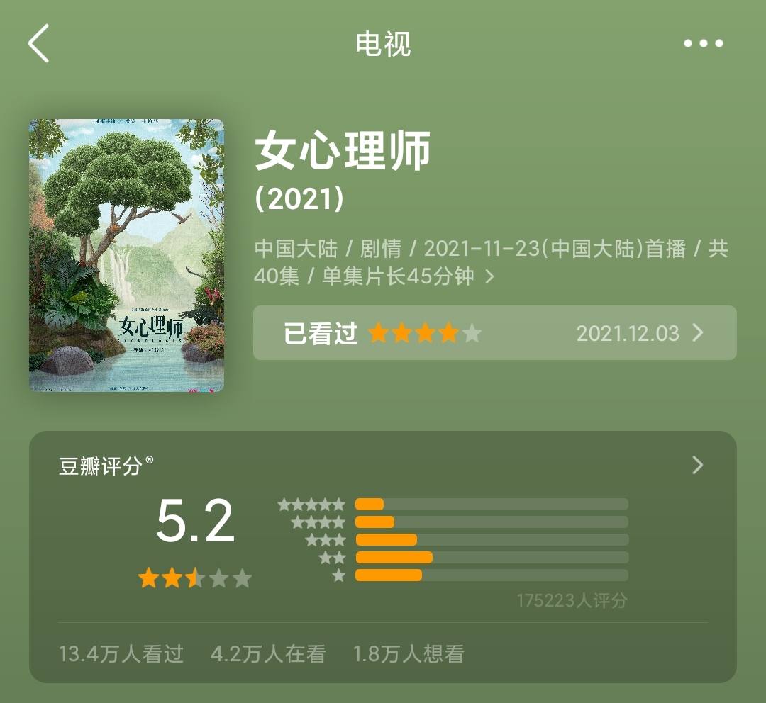 女心理师评分豆瓣,女心理师豆瓣评分是多少