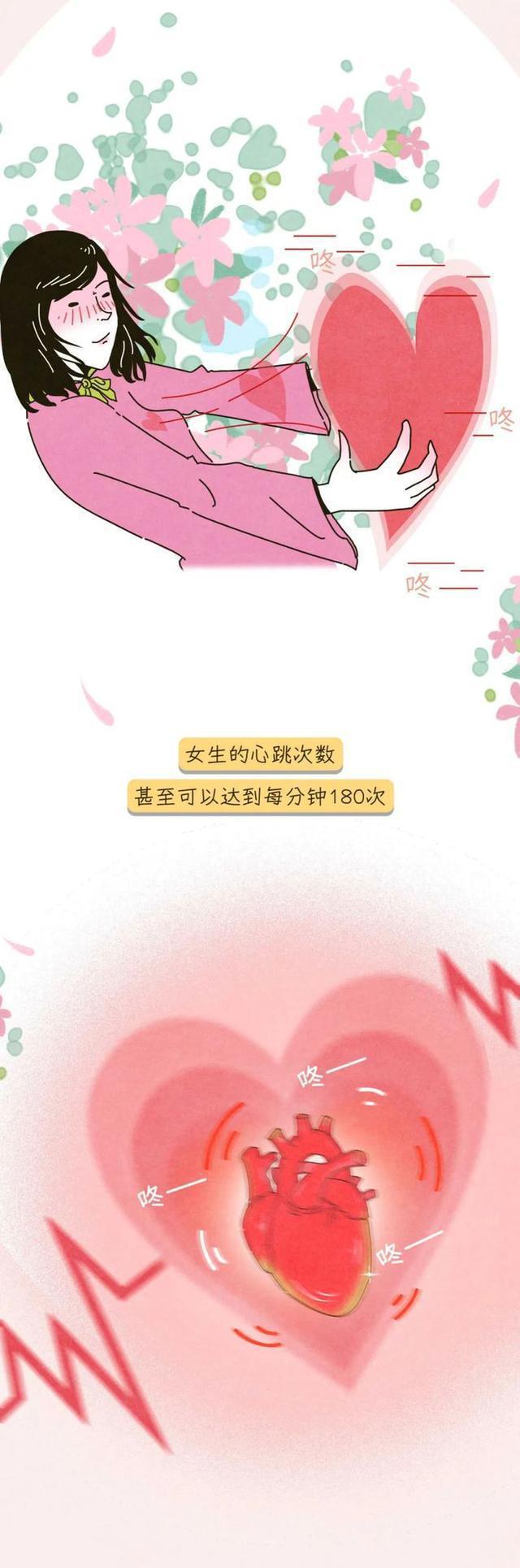 接吻时女生会有哪些反应,情侣之间常见的接吻方式漫画