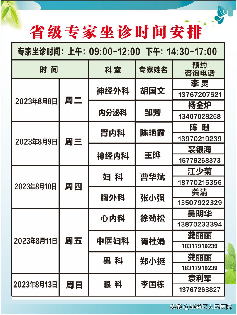 医讯坐诊专家名单,医讯专家授课