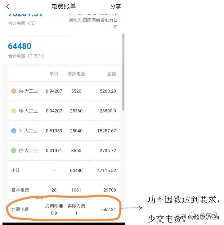 工厂电费怎么节能,怎么节省电费技巧
