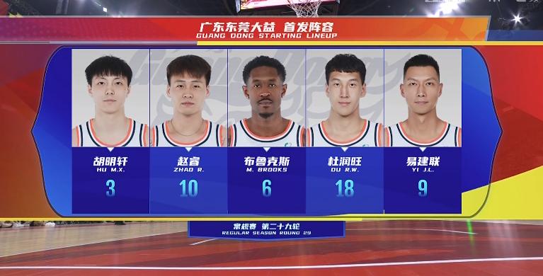 cba广东队胡明轩三分大赛视频,19-20赛季cba全明星赛胡明轩绝杀