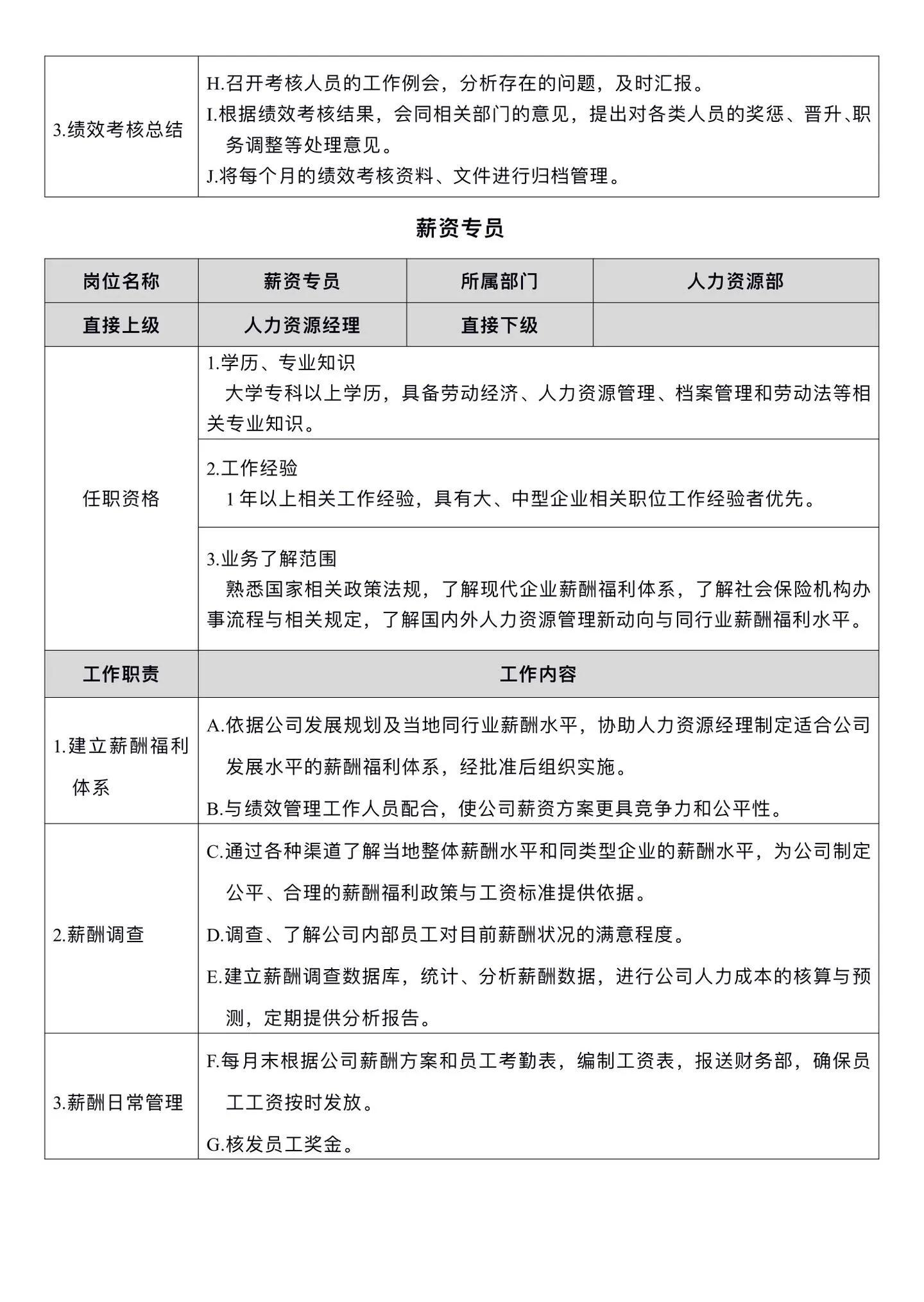 人力资源总监岗位职责,学校人力资源岗位职责