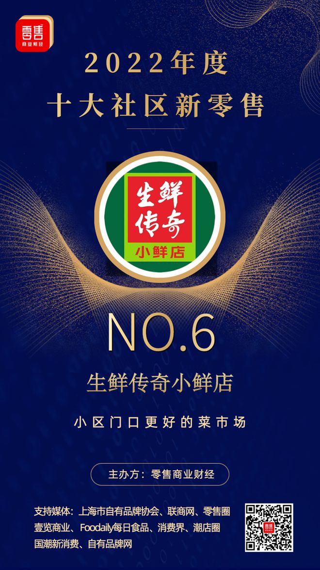 长沙社区新零售排名前十,全国社区零售有哪些标杆