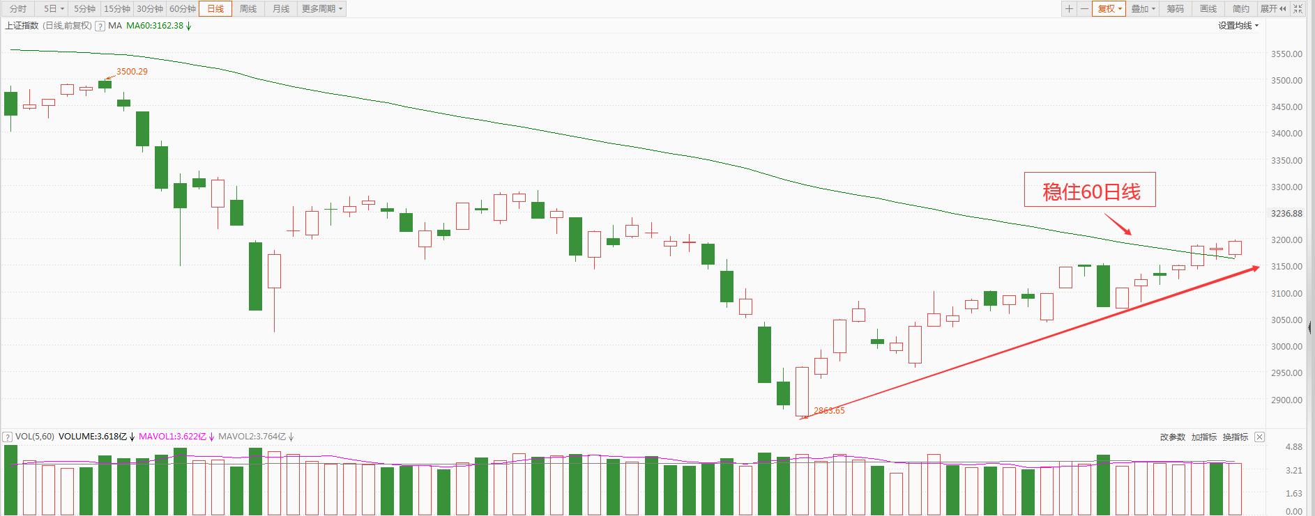 深圳市国诚投资炒股靠谱吗,深圳国诚投资炒股688元一年靠谱吗