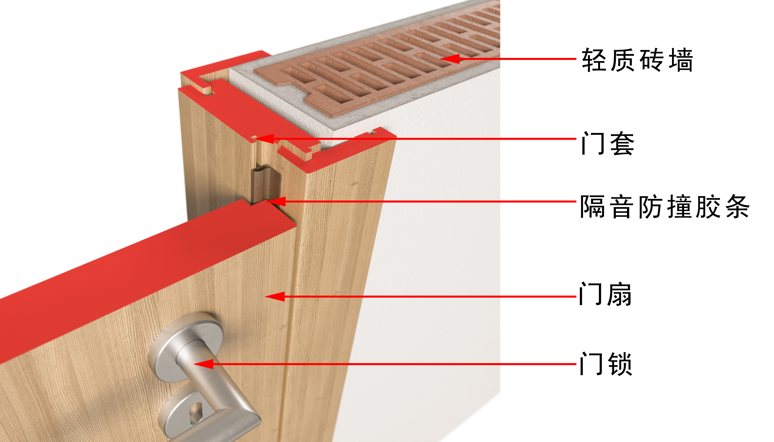 实木门图纸大全,实木门施工合同