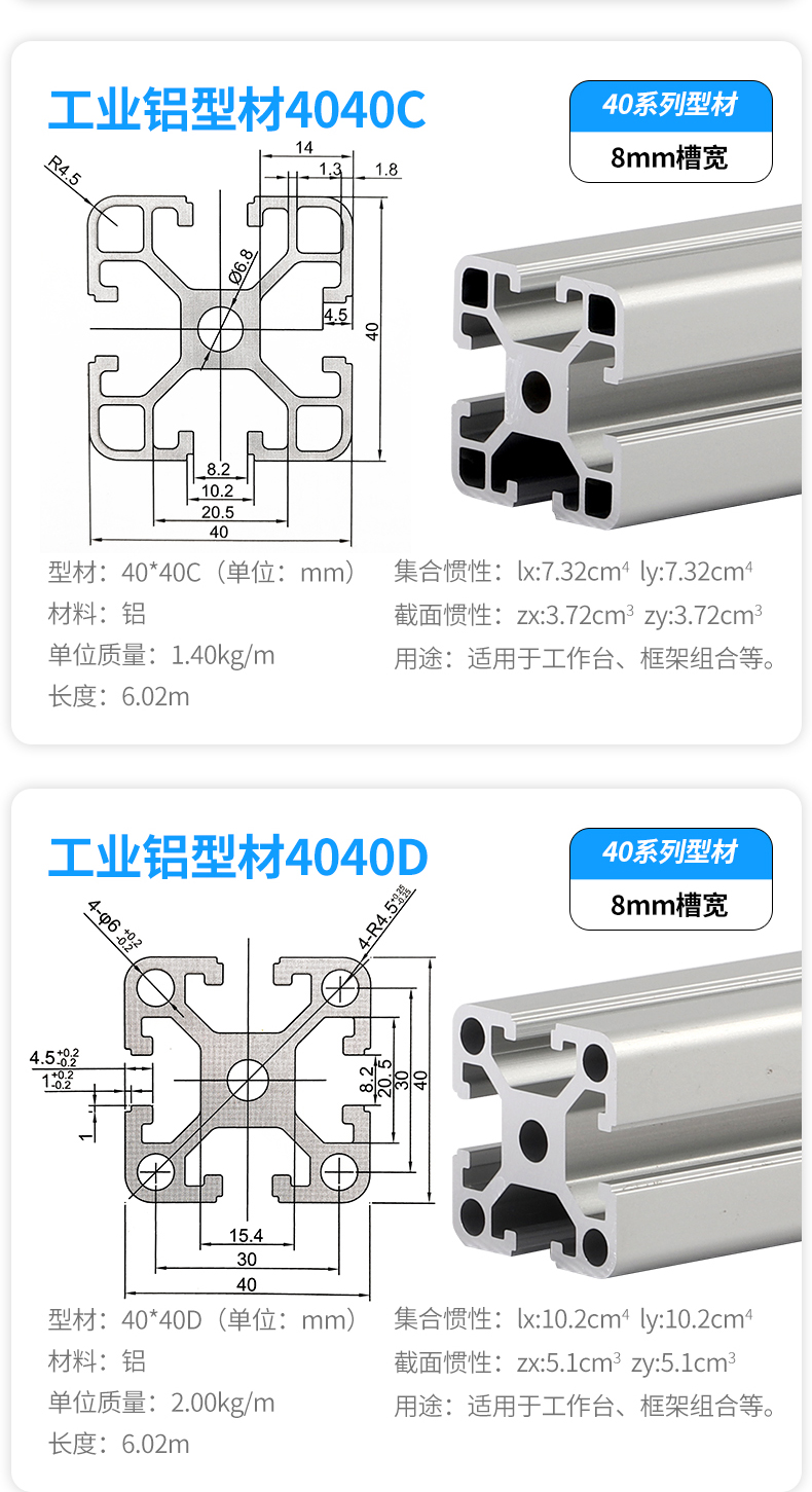 工业铝型材型号图片,40x40工业铝型材