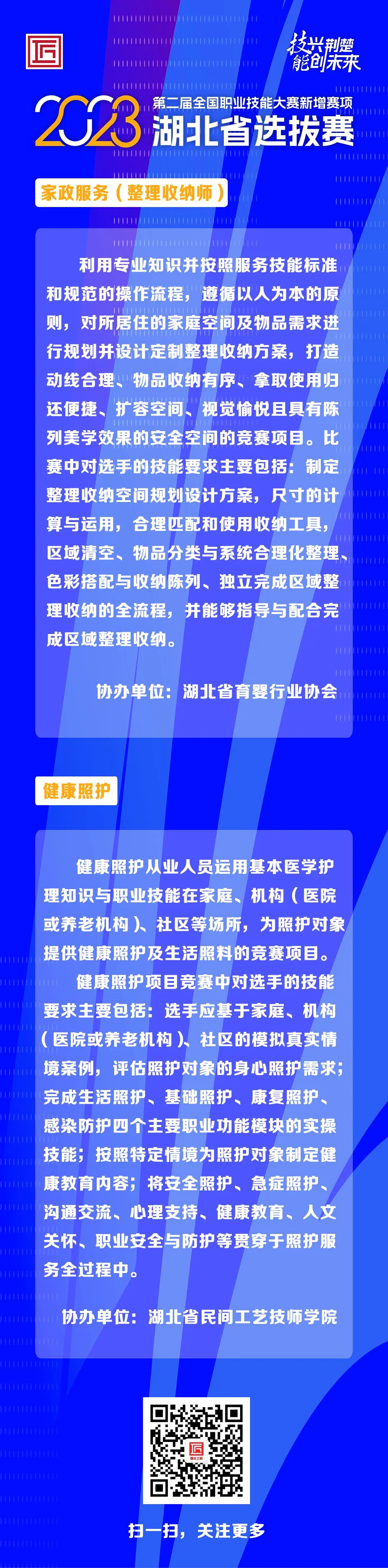 精彩速览！一图了解第二届全国职业技能大赛新增赛项湖北省选拔赛集中比赛项目（一）