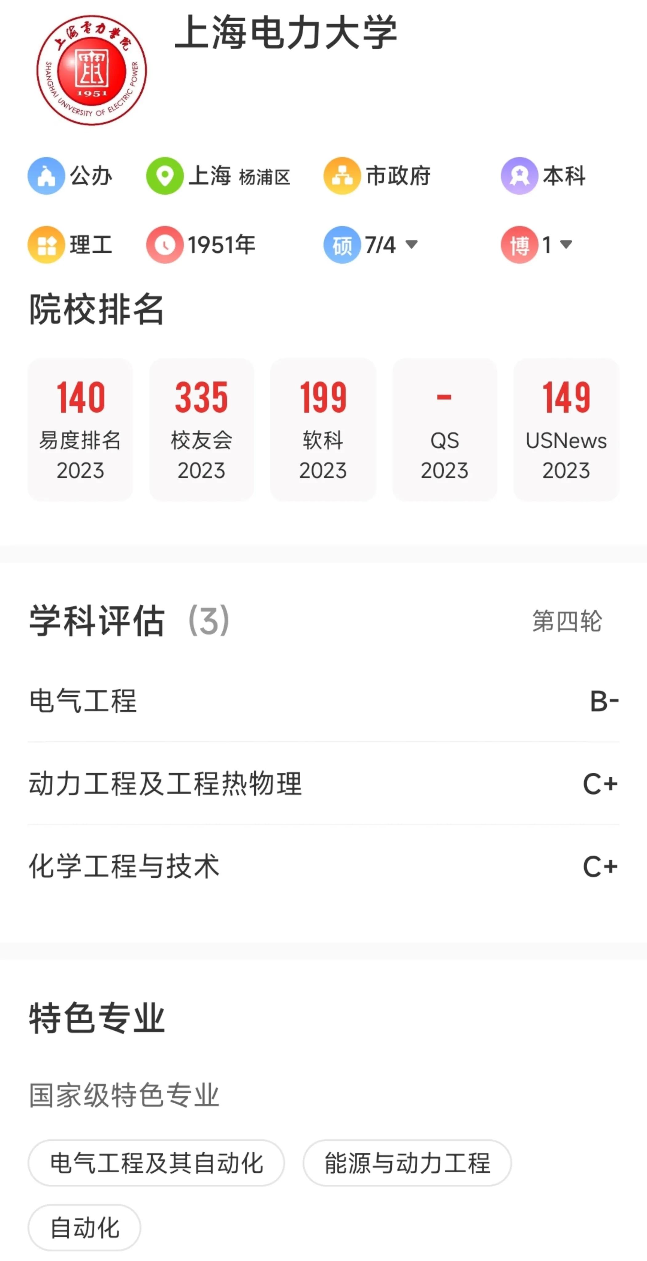 电力好大学排名,上海电力大学河南招生人数