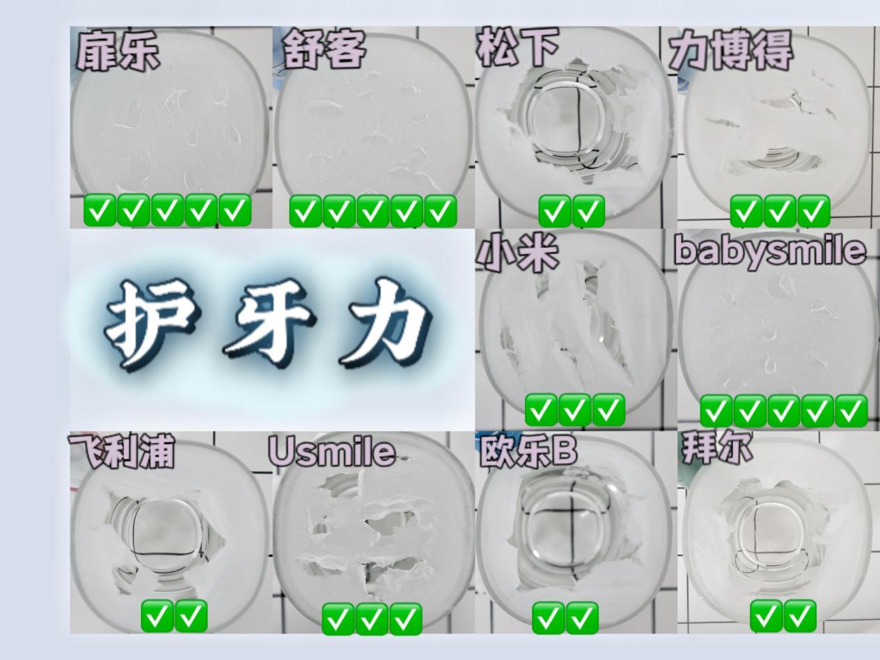 儿童电动牙刷飞利浦好还是欧乐好,儿童电动牙刷飞利浦和欧乐b对比