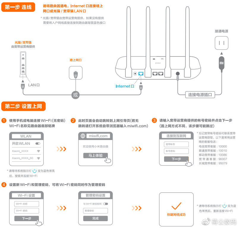 路由器选购教程视频网站,路由器购买指南2023