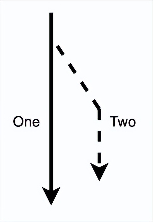 rust编程入门视频教程,Rust编程入门教程