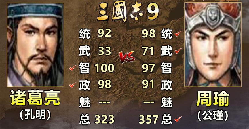 三国志诸葛亮比演义更厉害,三国志诸葛亮和刘备哪个厉害