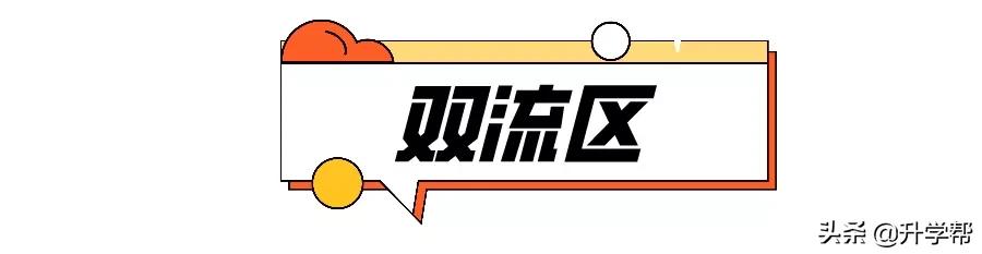 成都49中高中直升名额,成都市直升高中的学校名额