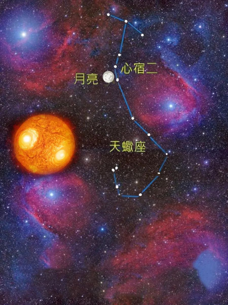 太阳系八大行星中土星,巨大圆环行星土星