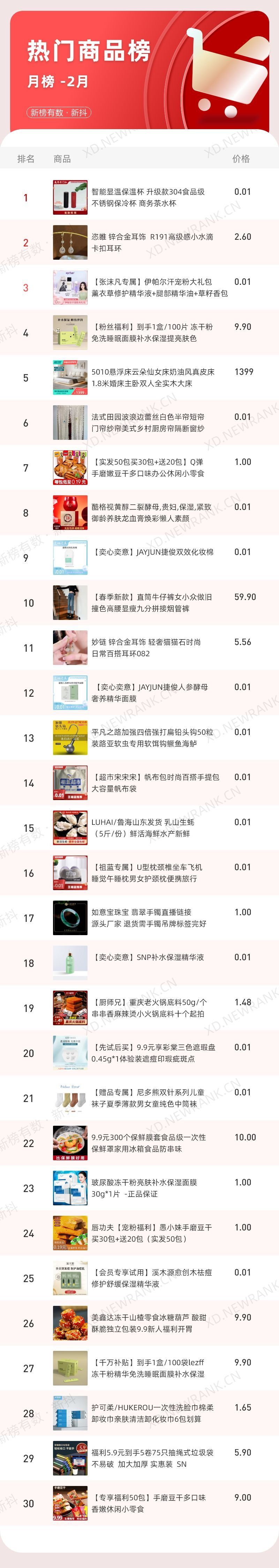 张大大直播带火了多少人,张大大直播涨了多少粉丝