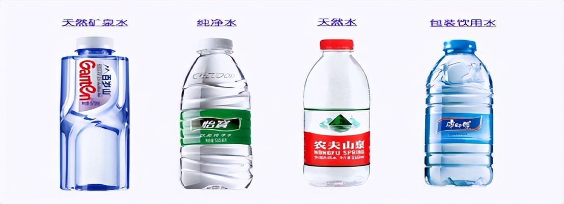 农夫山泉瓶装水的发展历程,农夫山泉高端水现状