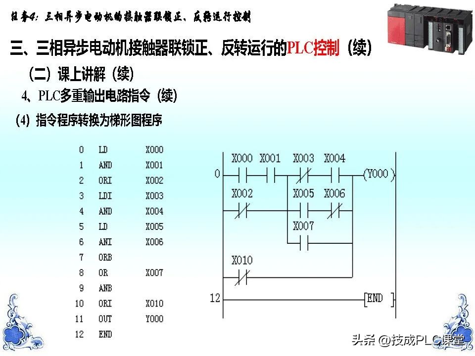 160页ppt教程,140页ppt重新做