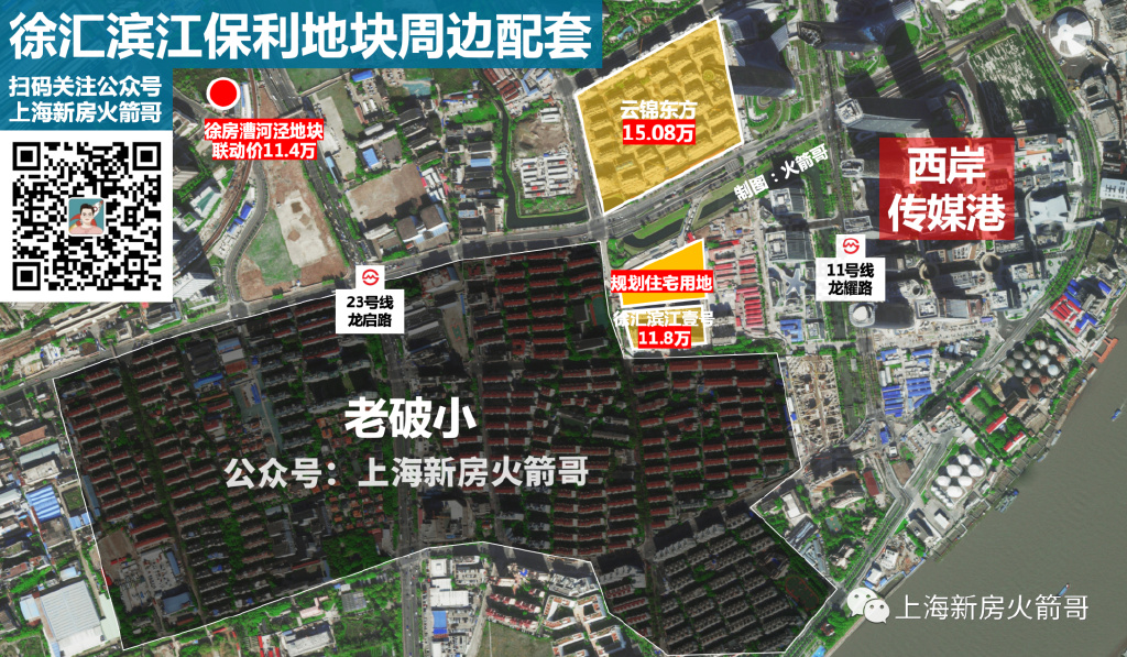 第三次土拍哪块地最值得买,第一轮集中土拍共8宗宅地