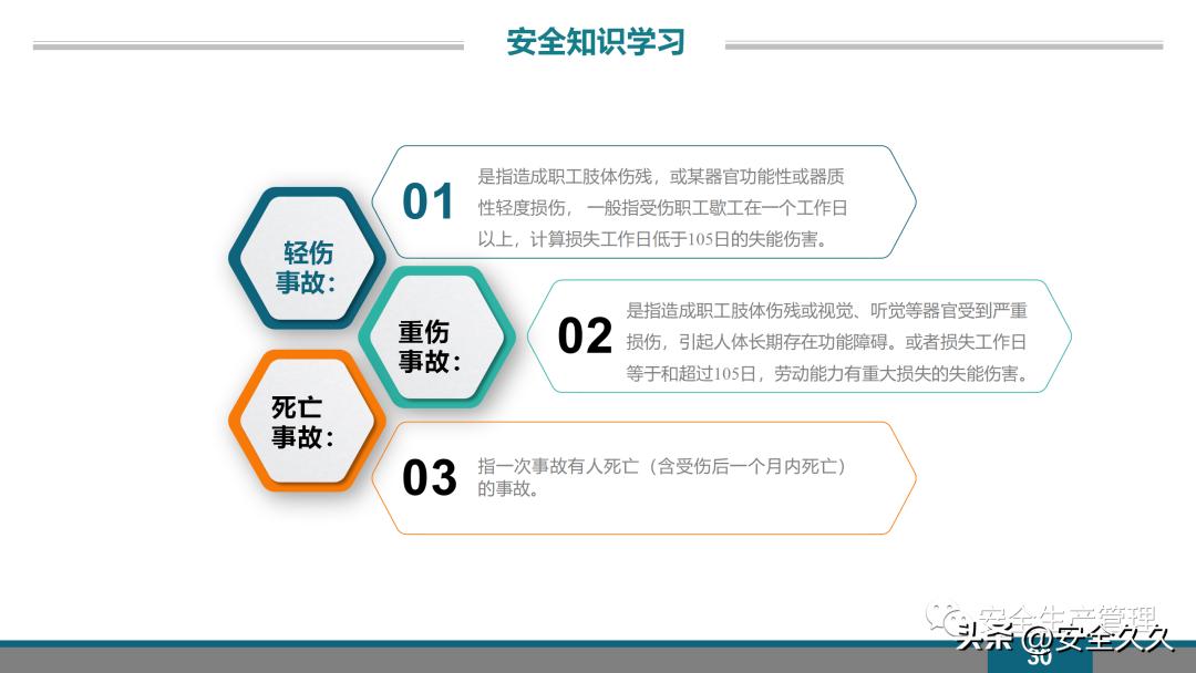 企业安全培训报价,企业安全培训课程