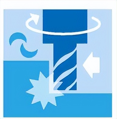 机器设备设计流程,了解设备工作原理的重要性