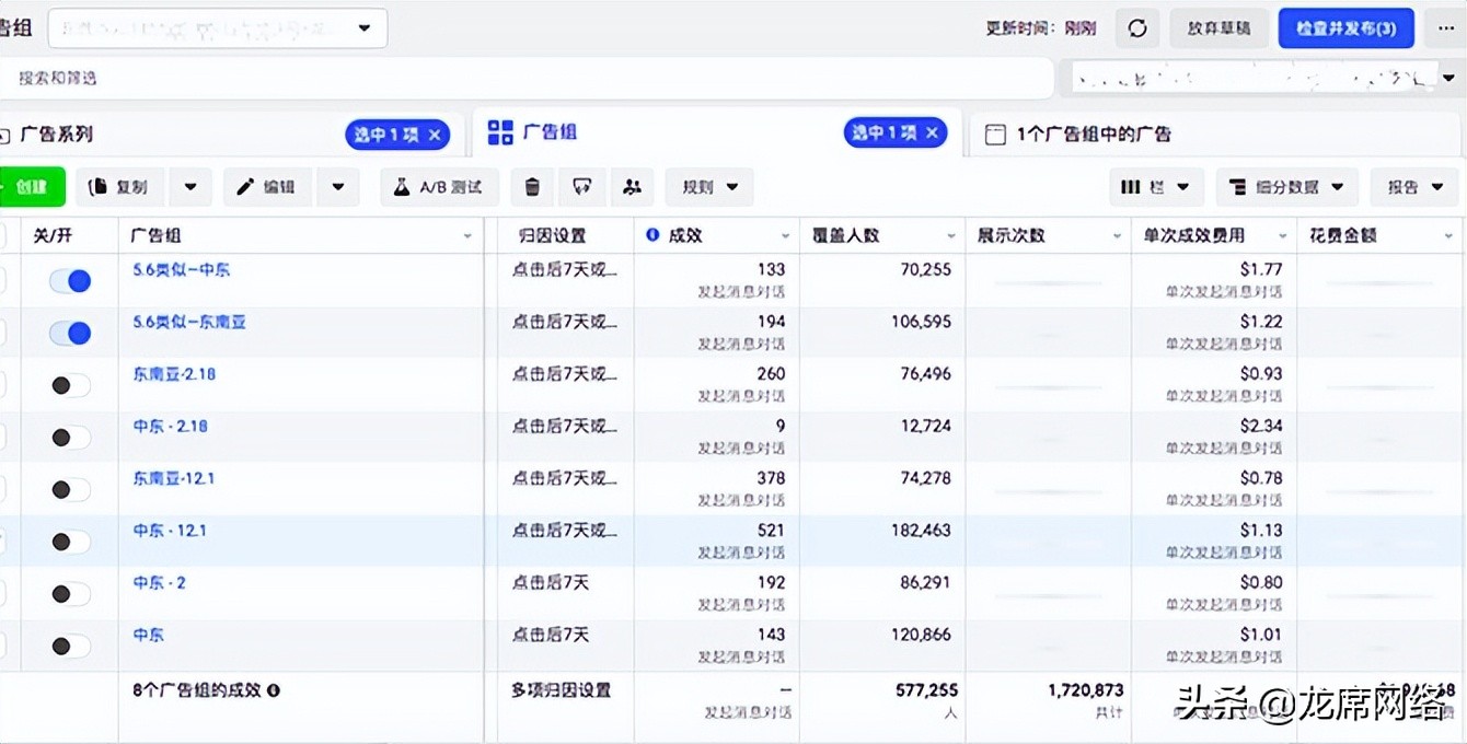 外贸获客四大方法找到精准客户,外贸最有效的获客渠道
