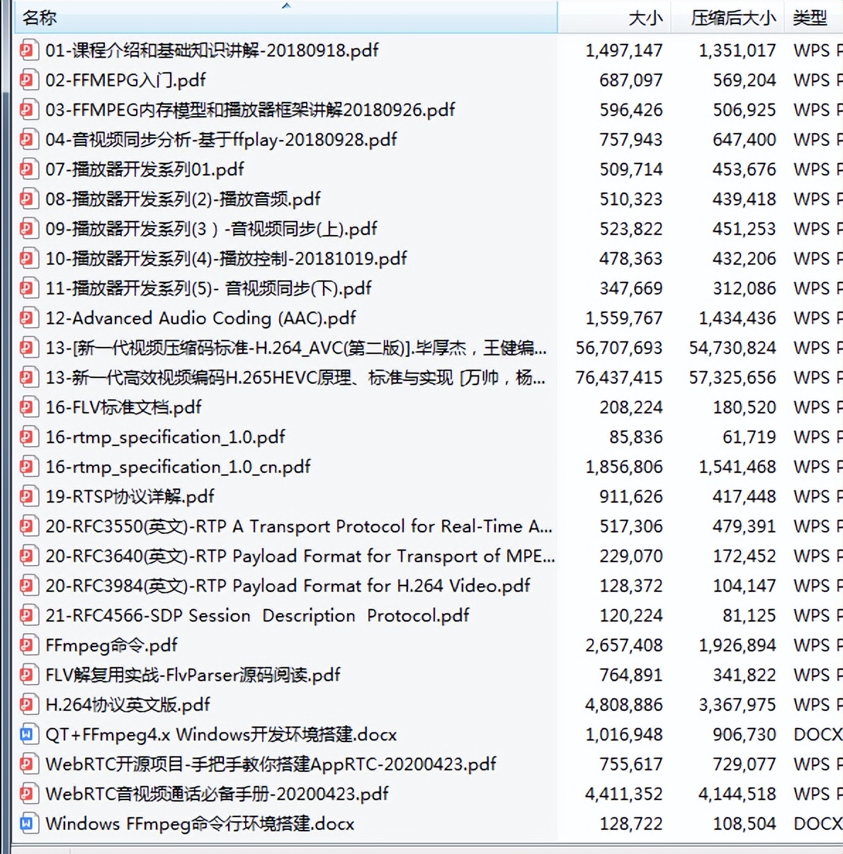 视频编解码学习之一：理论基础