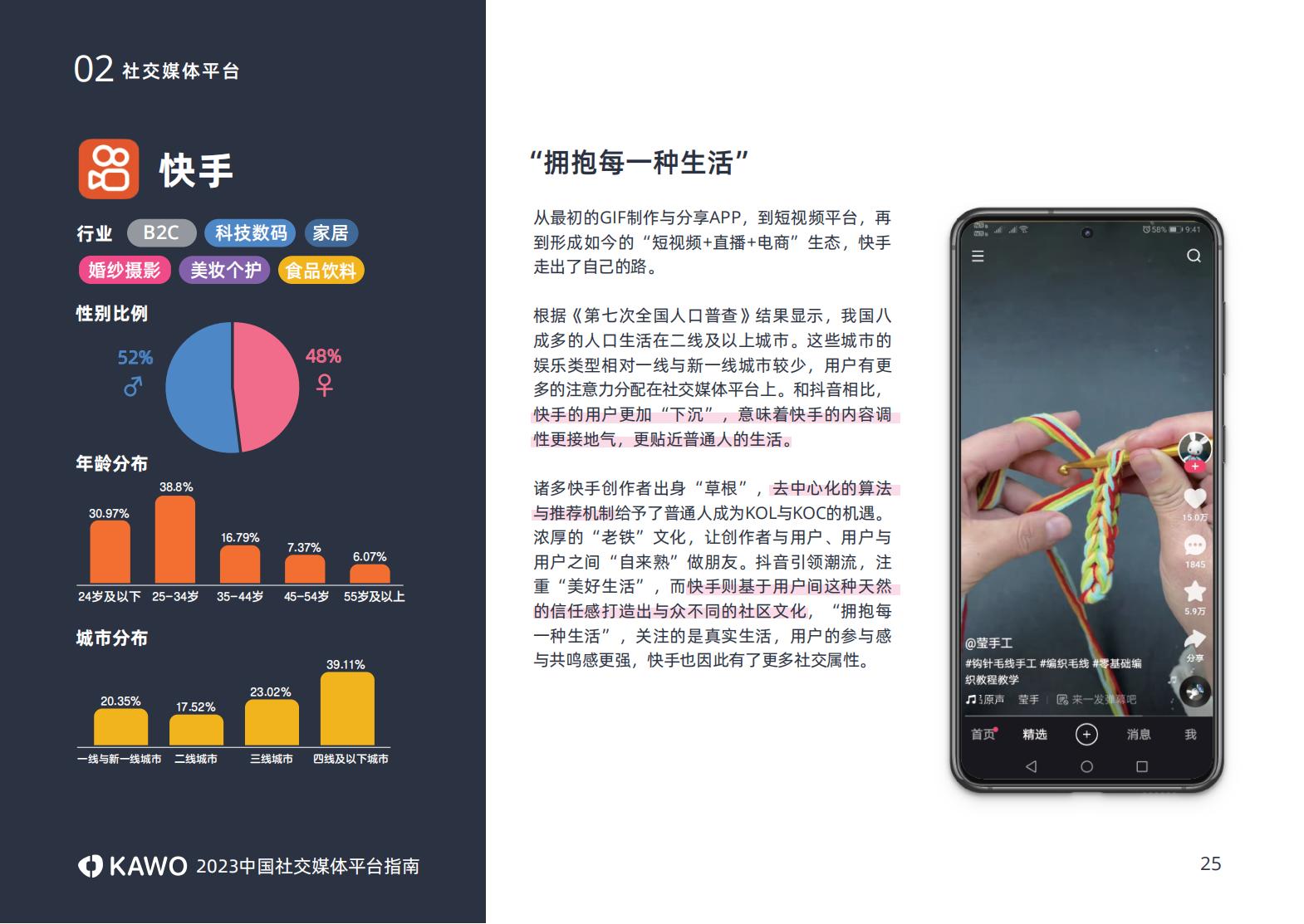 2023年主流社交平台,国内主流社交媒体平台有哪些