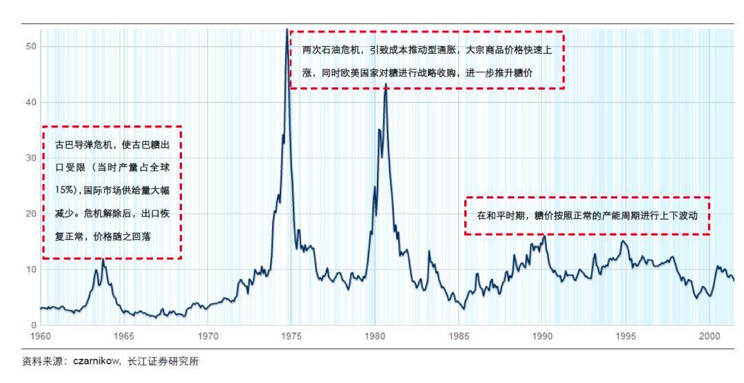 郭鹤年说粮油生意,郭鹤年做大米生意