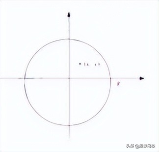 重庆专升本计算机基础,重庆专升本计算机基础知识视频