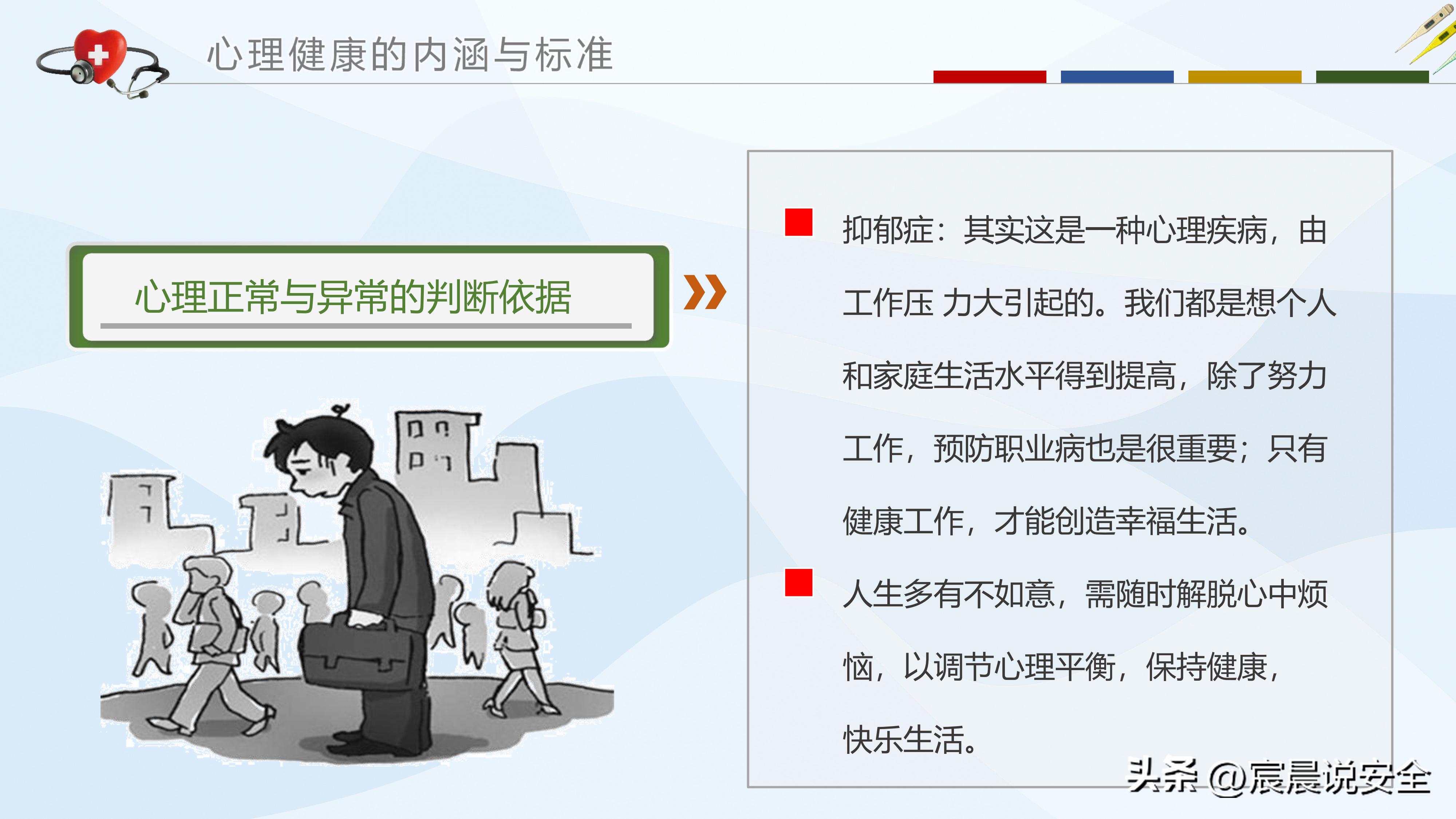 ehs培训ppt大全,ehs体系培训课程ppt