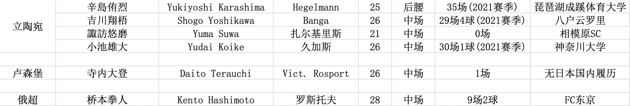 日本如何成为发达国家的,日本足球队怎么崛起的