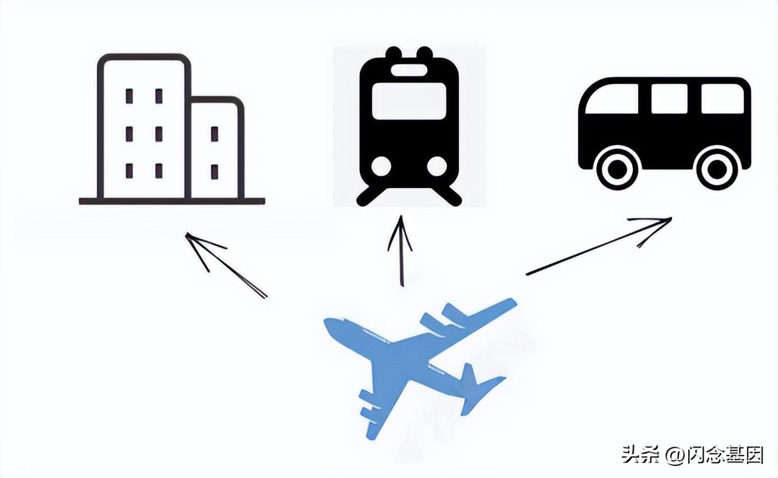 去哪儿旅行app人工服务,去哪儿旅行代运营