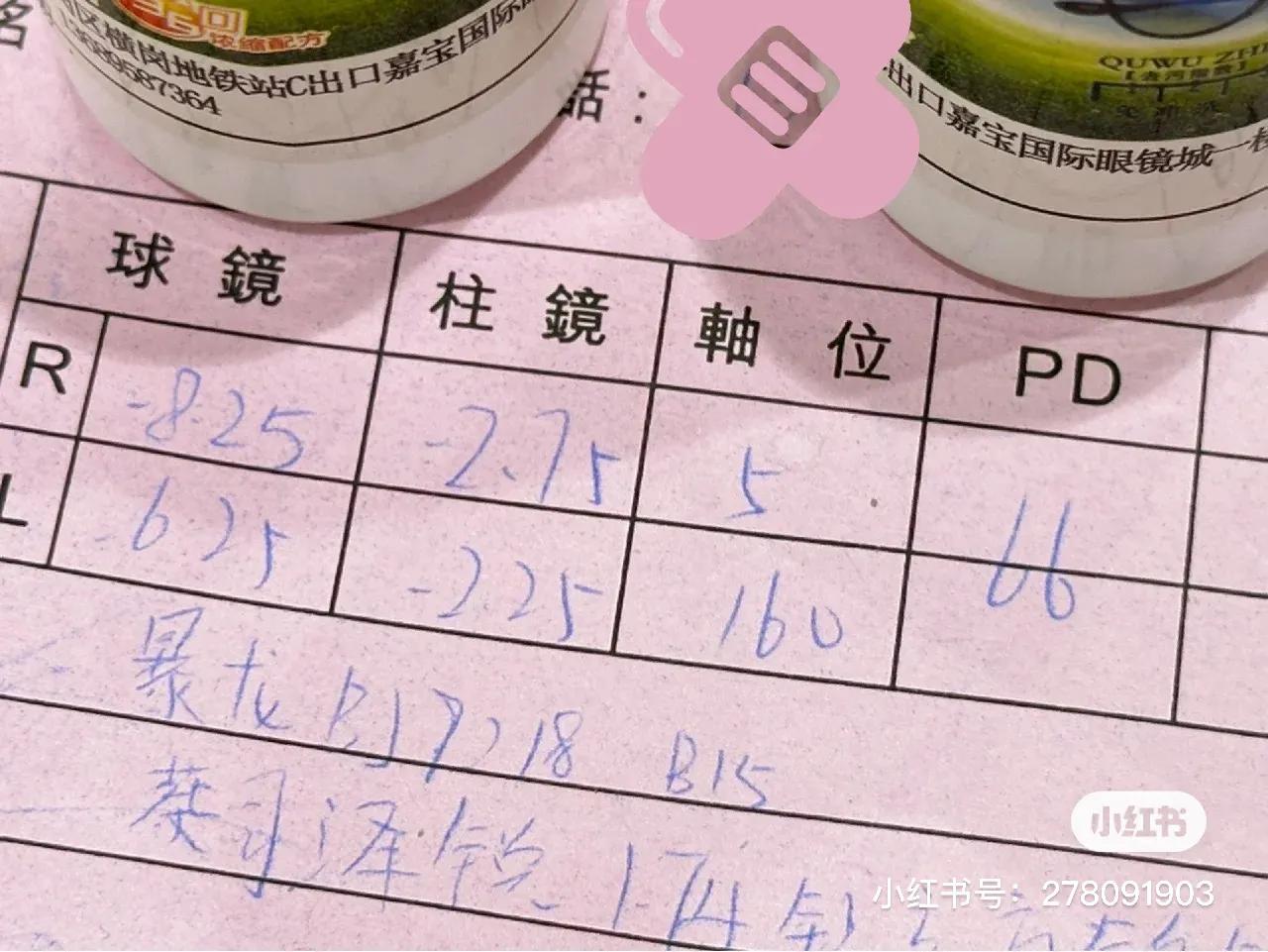 深圳横岗眼镜城单独配镜,深圳横岗眼镜城配镜片