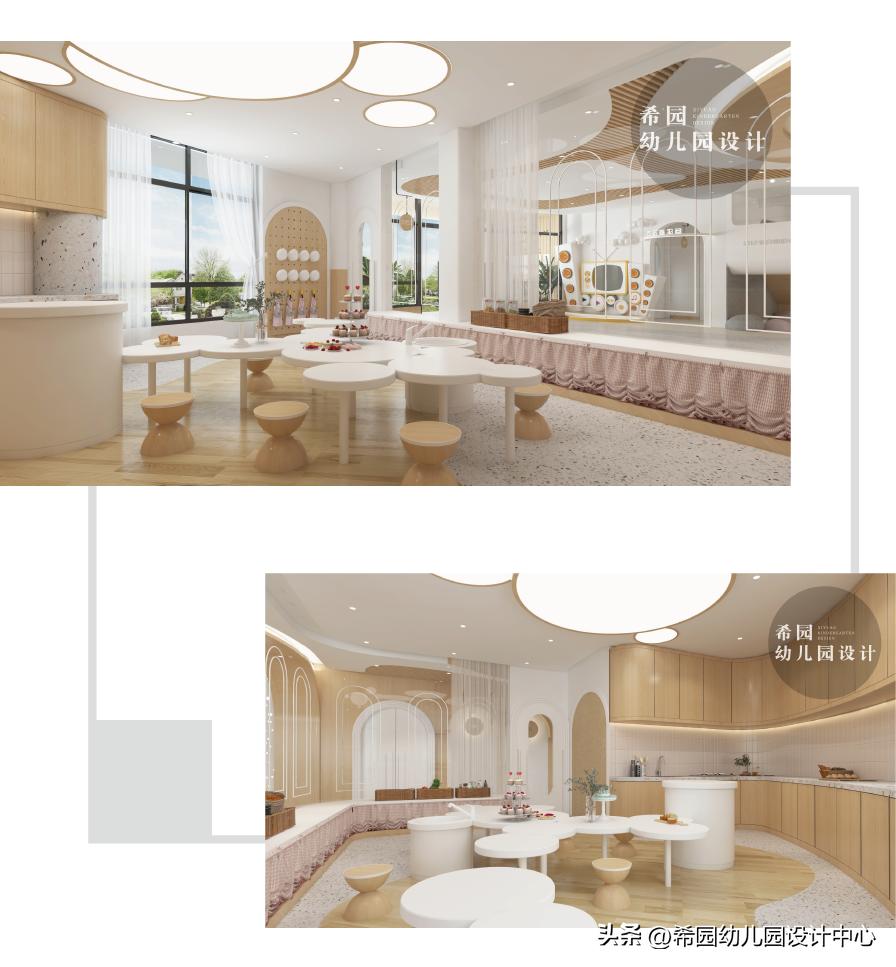 幼儿园烘焙室装饰,幼儿园烘焙室环创简单