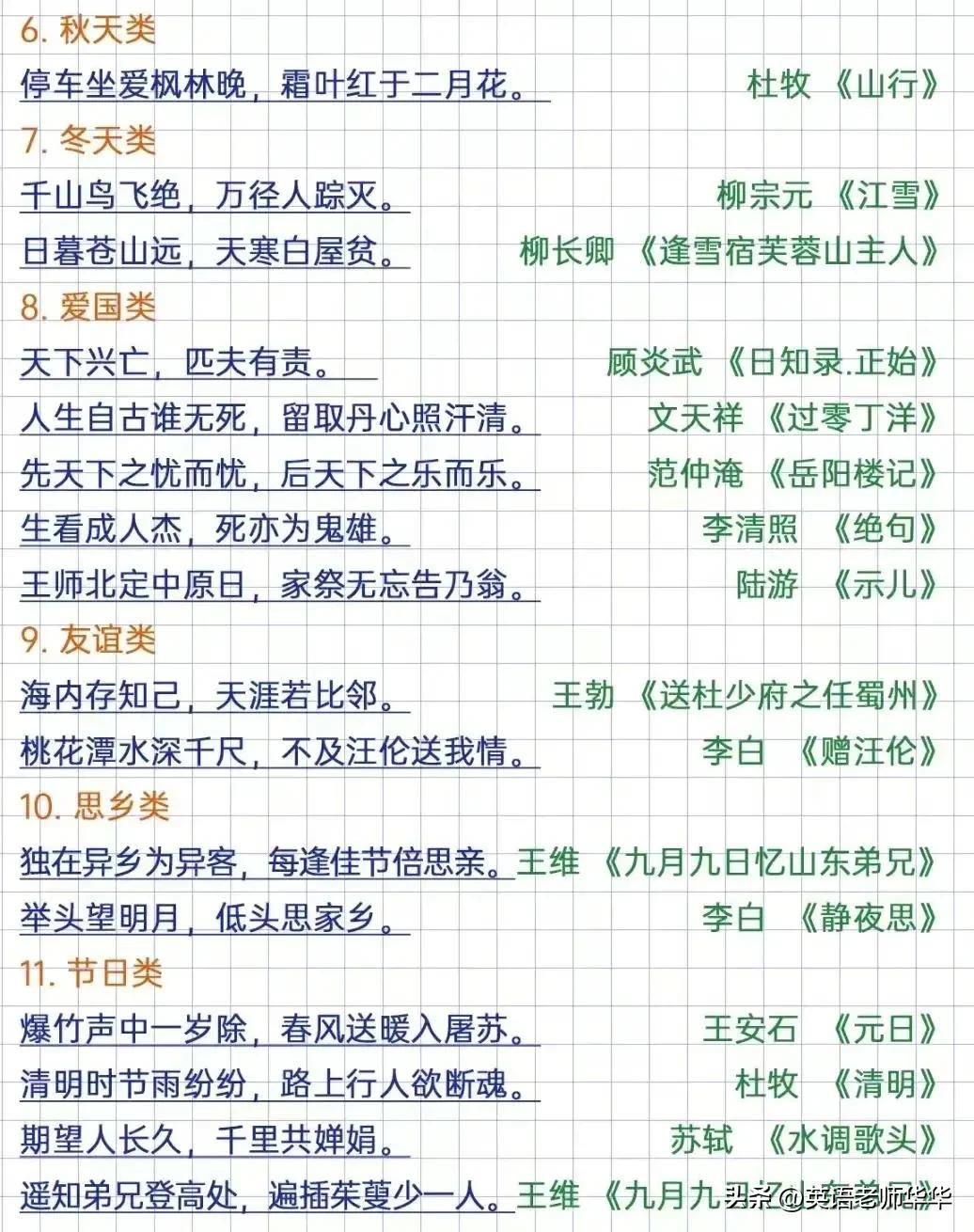 小学六年级语文积累名言名句,小学生语文积累句子