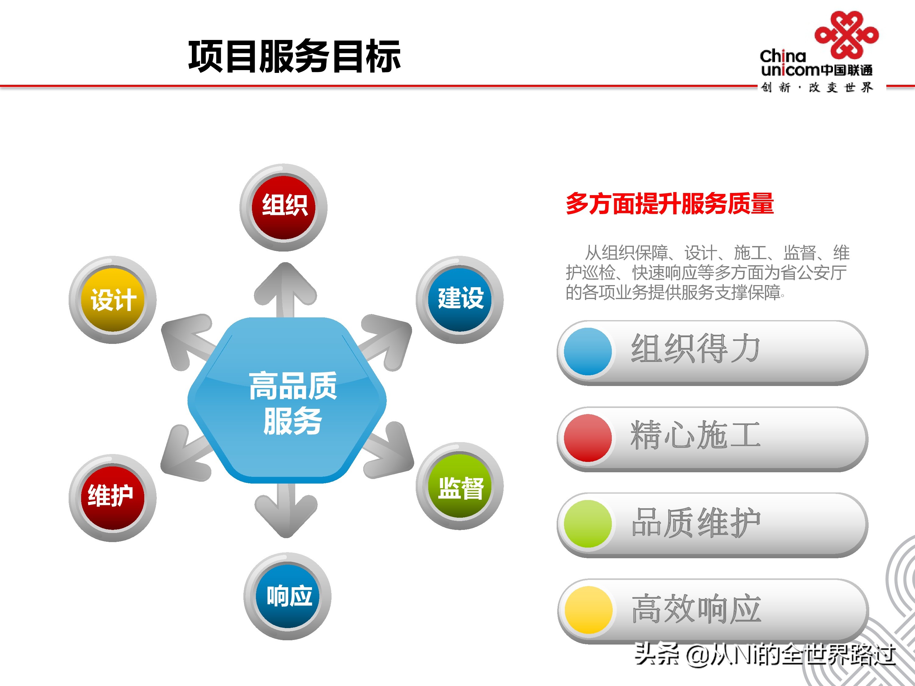 智慧物流园区整体解决方案ppt,如何进行智慧物流园区功能设计