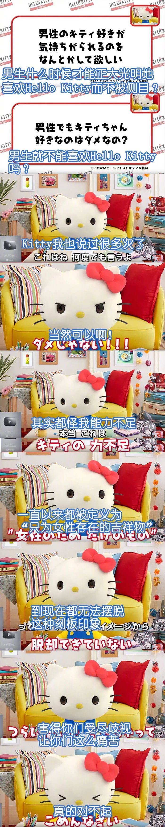 hellokitty变成人长大的样子,hellokitty变成肌肉男的头像