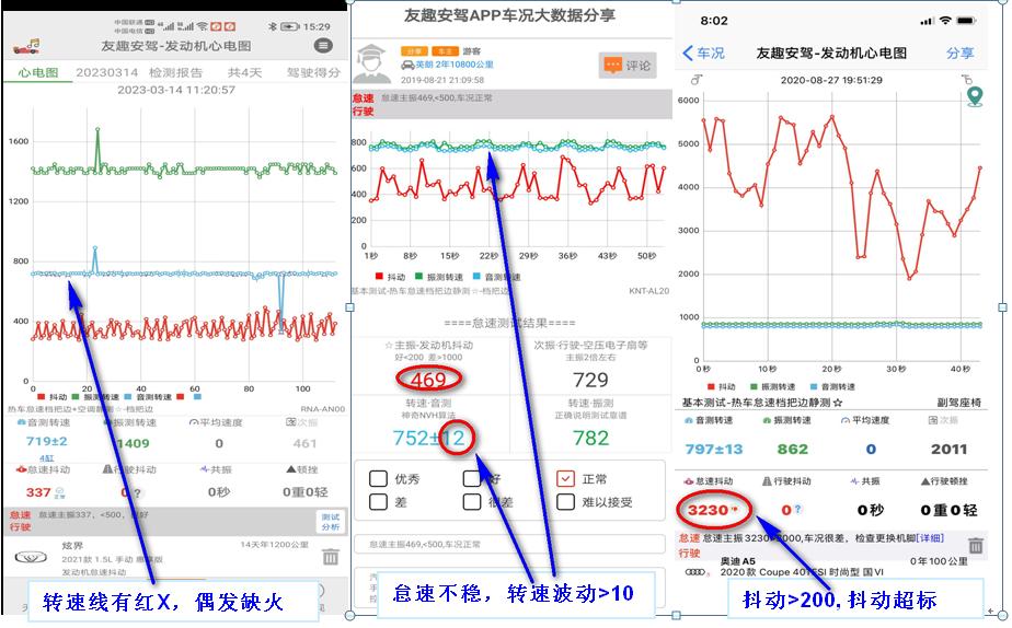 汽车换发动机怎么鉴别是原厂,提新车发动机注意事项