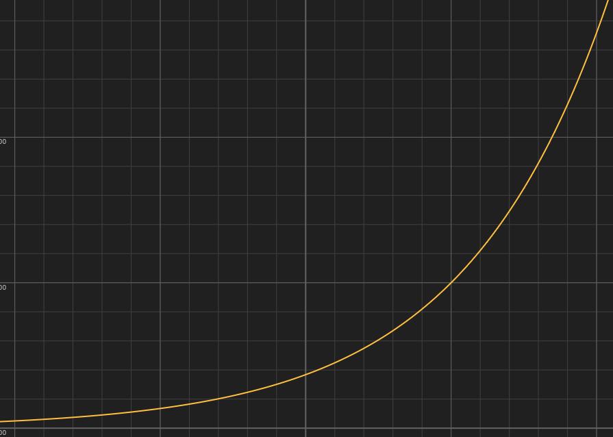 sim最新经营游戏,模拟经营游戏手游ourplay