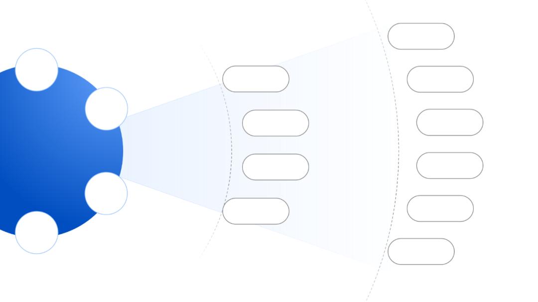 ppt万能的梯形,三分钟学会ppt技巧